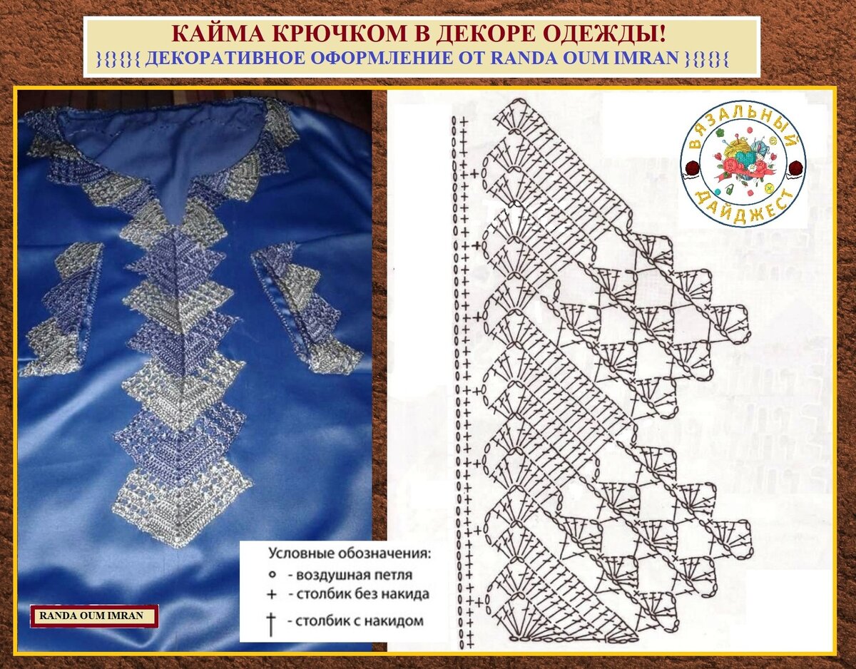 Кайма крючком в декоре одежды! Простое применение и варианты от модного бренда Марокко вязание,декор,мода,одежда