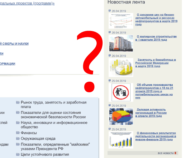 Росстат скрывает статистику вымирания России демография,общество,Россия,россияне,Росстат,убыль