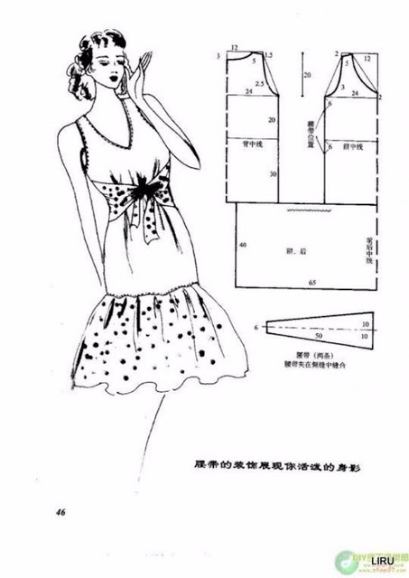 Простые интересные выкройки летних платьев выкройка платья,летние платья,одежда,своими руками