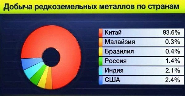 Новая победа российской дипломатии. Конгресс поддержит новые санкции по Северному Потоку 2.0 власть,политика,россияне