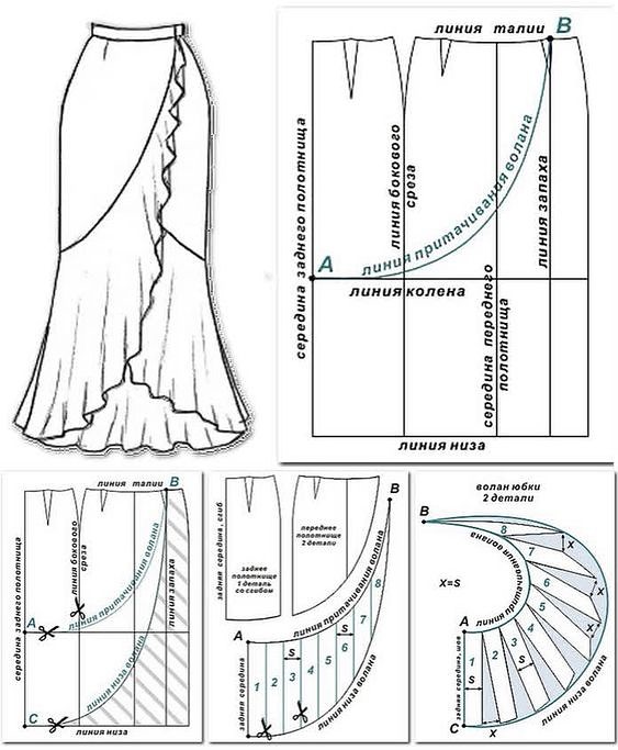 Еще одна подборка идей и выкроек летней юбки для тех, кто шьет одежда,своими руками,сделай сам,шитьё,юбка летняя