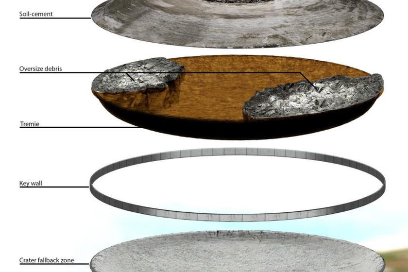 На заброшенном острове увидели круглую бетонную плиту. Она выглядит как крыша, но спускаться под нее запрещено На заброшенном острове увидели круглую бетонную плиту. Она выглядит как крыша, но спускаться под нее запрещено Культура