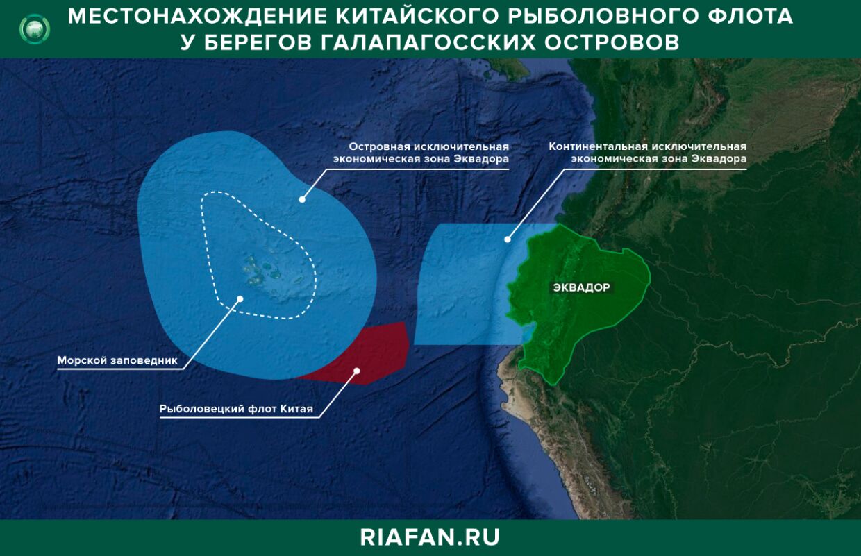 Режим территориальных вод и внутренних вод