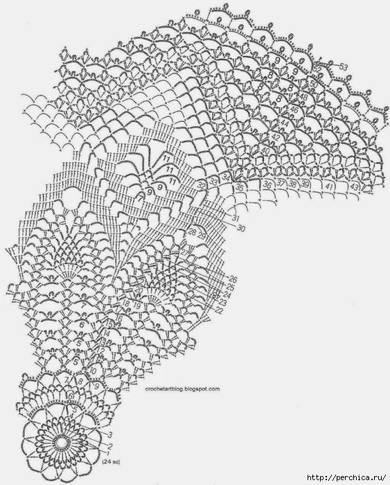Роскошная юбка крючком вязание крючком,женские хобби,рукоделие,своими руками,умелые руки,юбка