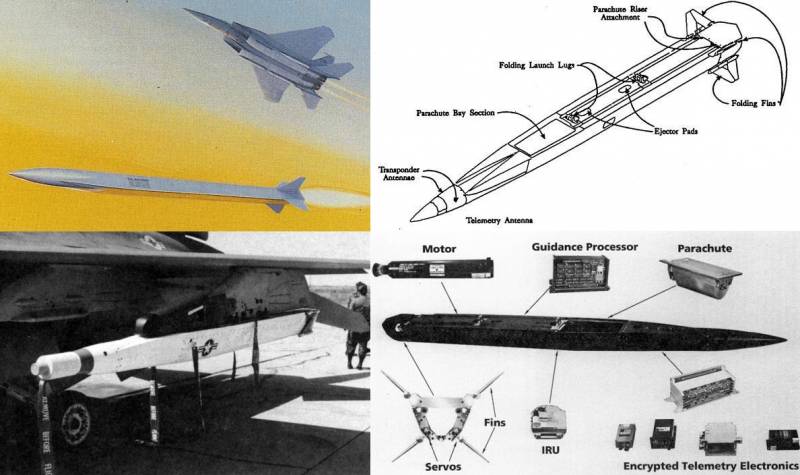 Ракеты воздух-воздух: вынужденная эволюция Ракеты воздух-воздух: вынужденная эволюция оружие