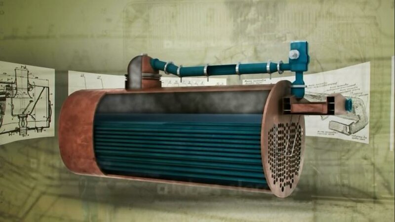 Как работает паровоз Как работает паровоз история