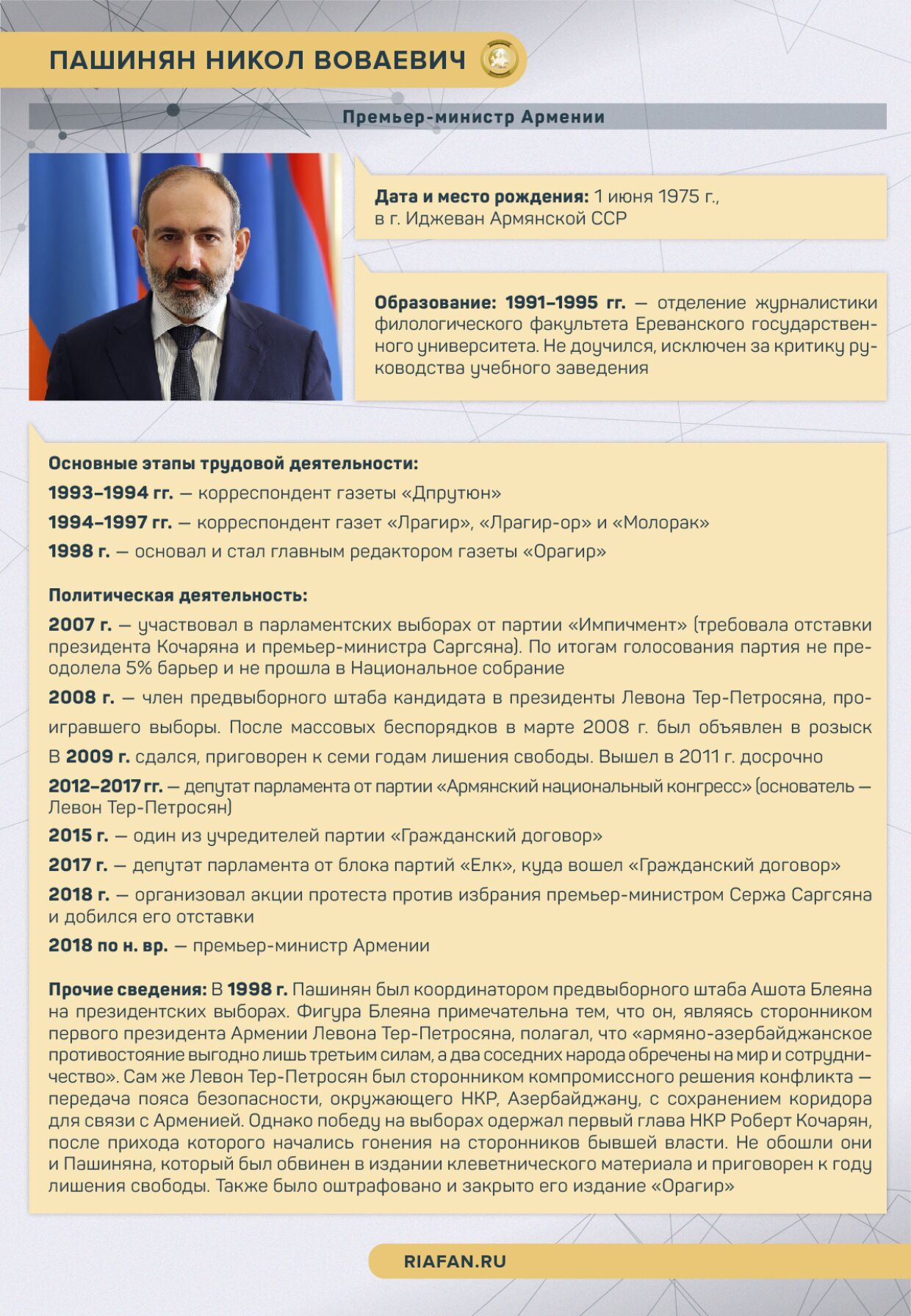 Почему армянские СМИ обвиняют Россию в предательстве в Нагорном Карабахе