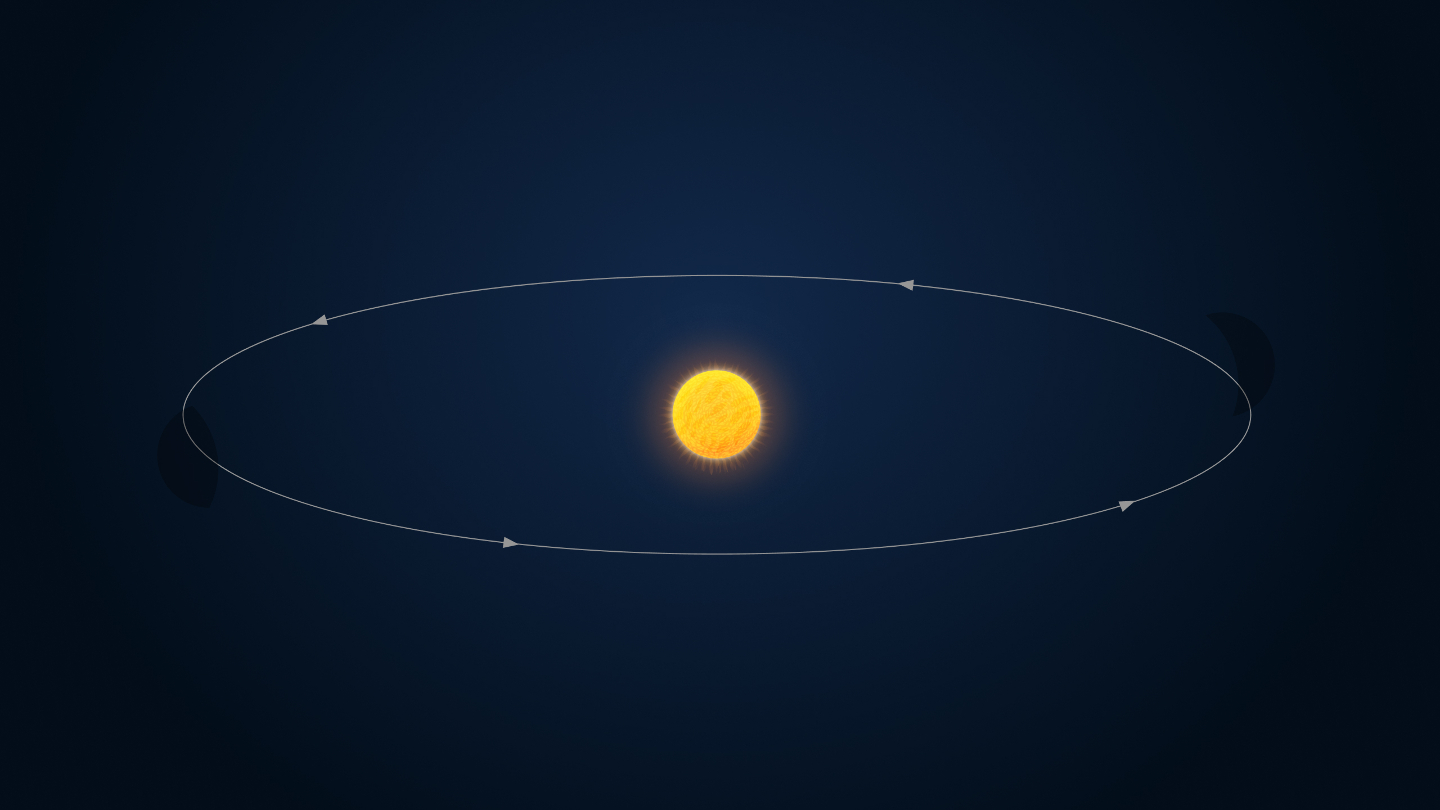 Почему Земля ближе всего к Солнцу зимой Земли, Солнцу, орбиты, примерно, полушарии, момент, около, перигелием, длиннее, тепла, форма, афелии, земной, меняется, орбита, идеальная, солнечного, света, слегка, окружность