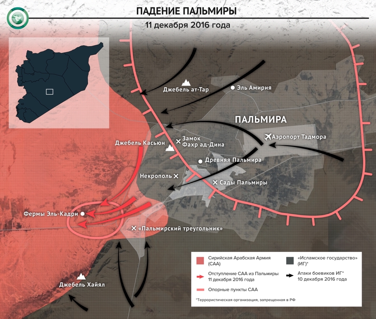 Военная операция в Сирии: как русские вернули сирийцам мир Военная операция в Сирии: как русские вернули сирийцам мир Весь мир