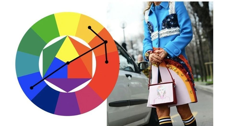 Цветовой круг Иттена. 5 способов сочетать цвета правильно мода и красота,советы,творчество,цвета