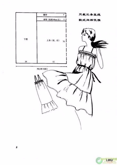 Простые интересные выкройки летних платьев выкройка платья,летние платья,одежда,своими руками