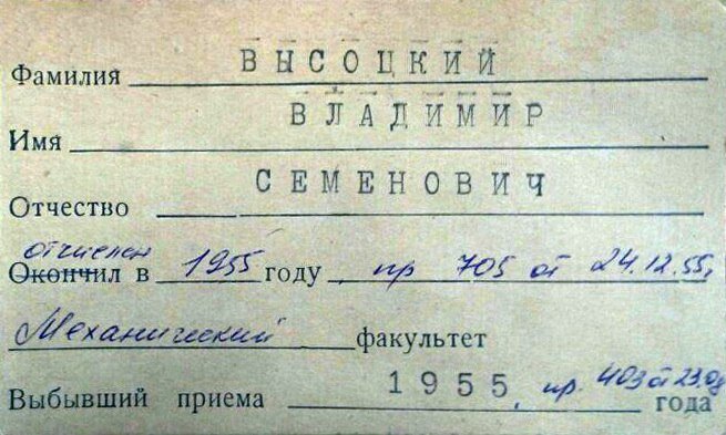 Учетная карточка В. Высоцкого, студента МИСИ, механического ф-та
