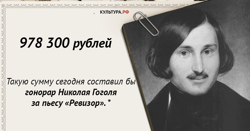 Сколько стоит писатель. Великие русские Писатели. Гонорар русских писателей. Гоголь писатель. Гонорар писателя.