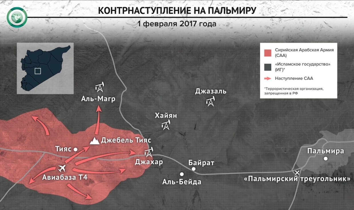 Военная операция в Сирии: как русские вернули сирийцам мир Военная операция в Сирии: как русские вернули сирийцам мир Весь мир