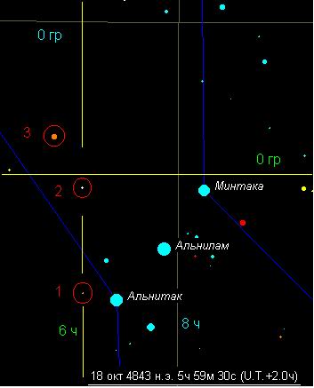 Пирамиды Ориона.