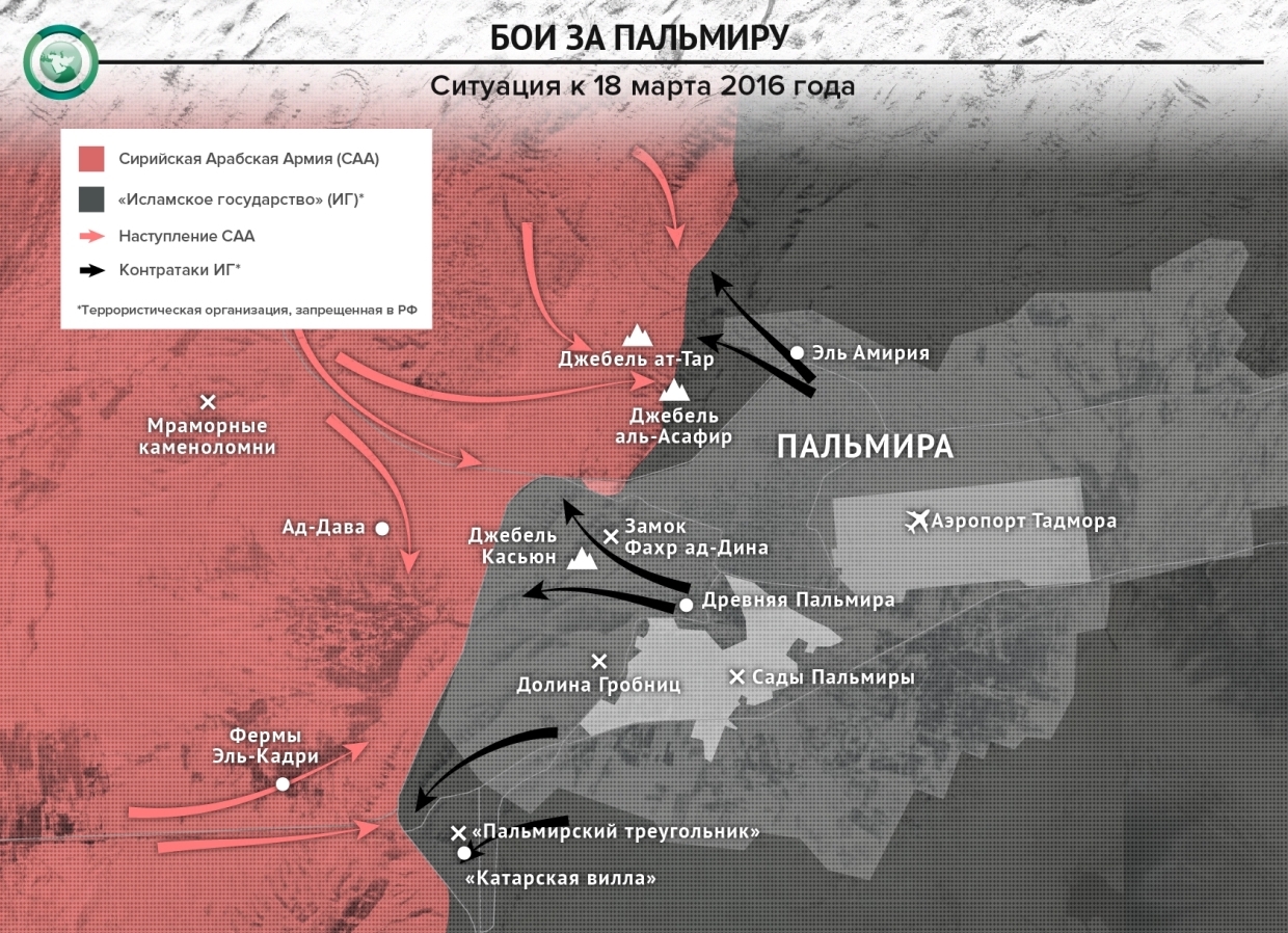 Военная операция в Сирии: как русские вернули сирийцам мир Военная операция в Сирии: как русские вернули сирийцам мир Весь мир