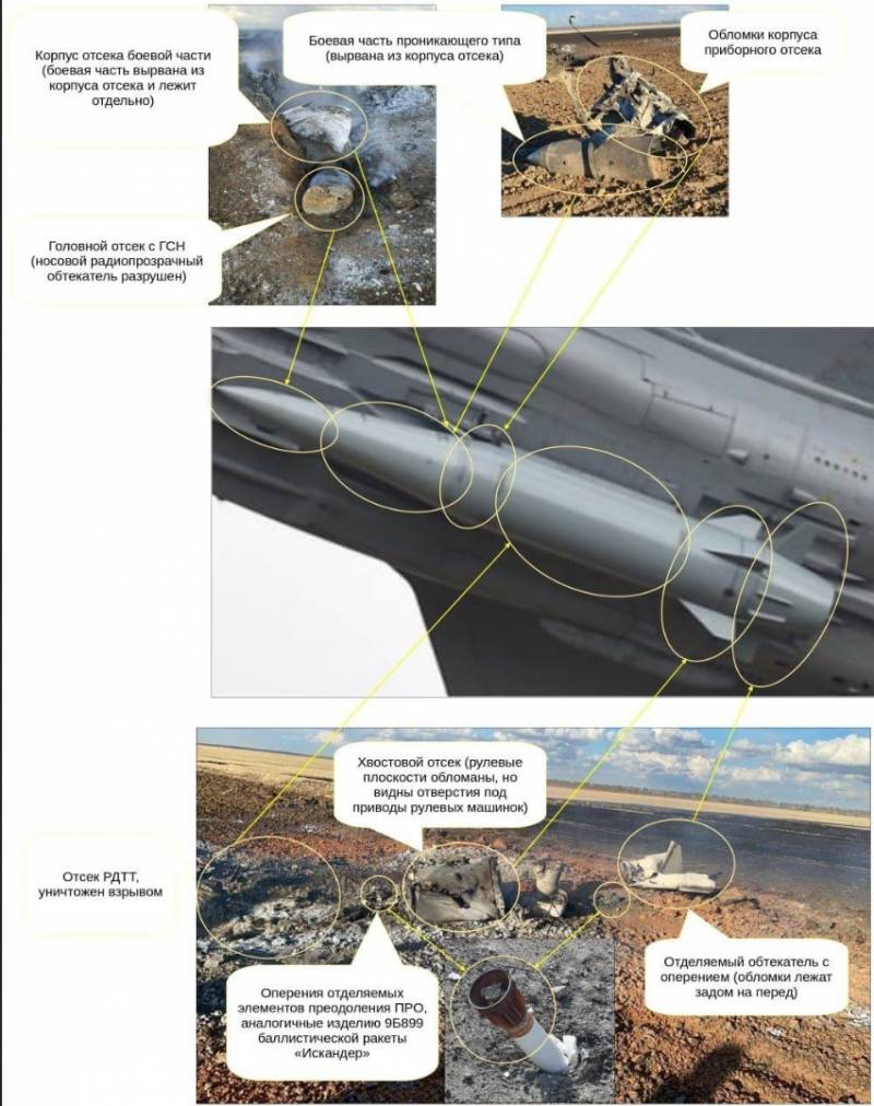 «Пэтриоты» против «Кинжала»: не спасут Украину, но помочь смогут?