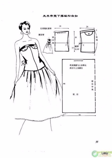 Простые интересные выкройки летних платьев Простые интересные выкройки летних платьев выкройка платья,летние платья,одежда,своими руками