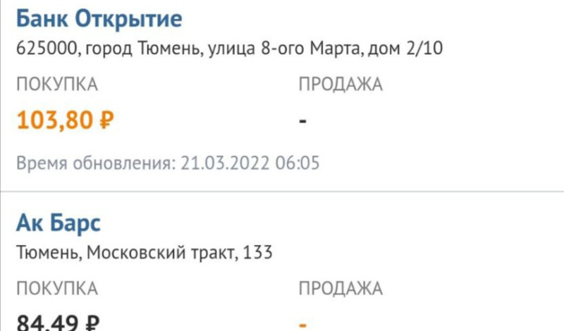 Где Выгоднее Купить Доллары Тюмень