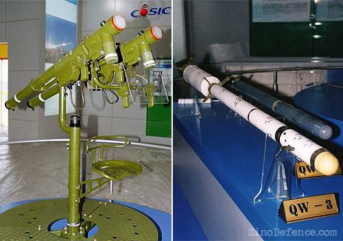 Китайские ПЗРК, скопированные с иностранных образцов оружие