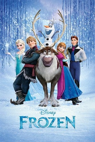 Топ-7 новогодних фильмов от Disney