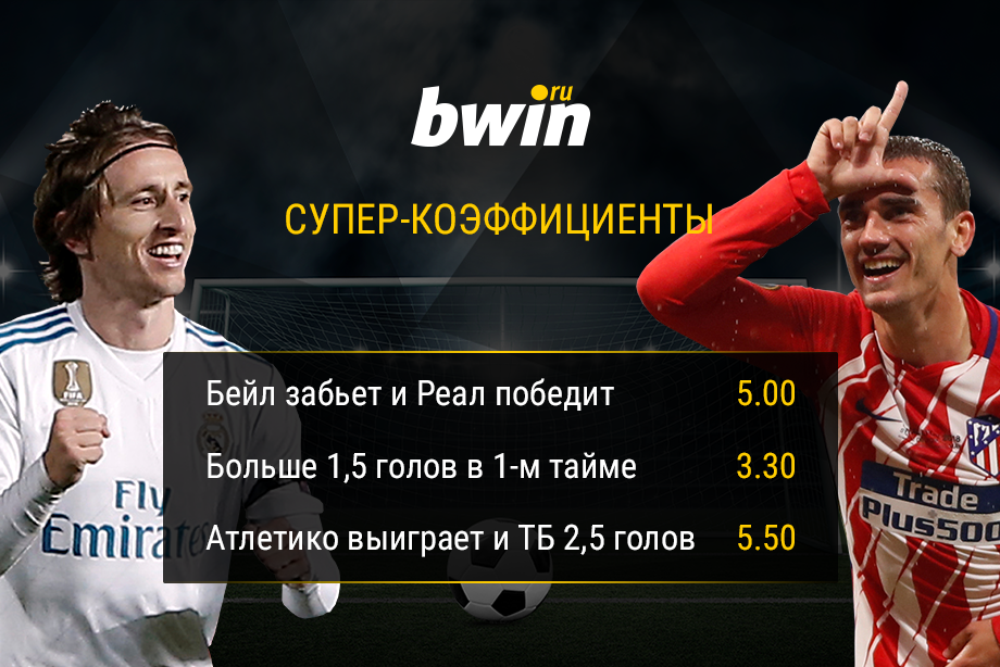 Bwin promociones