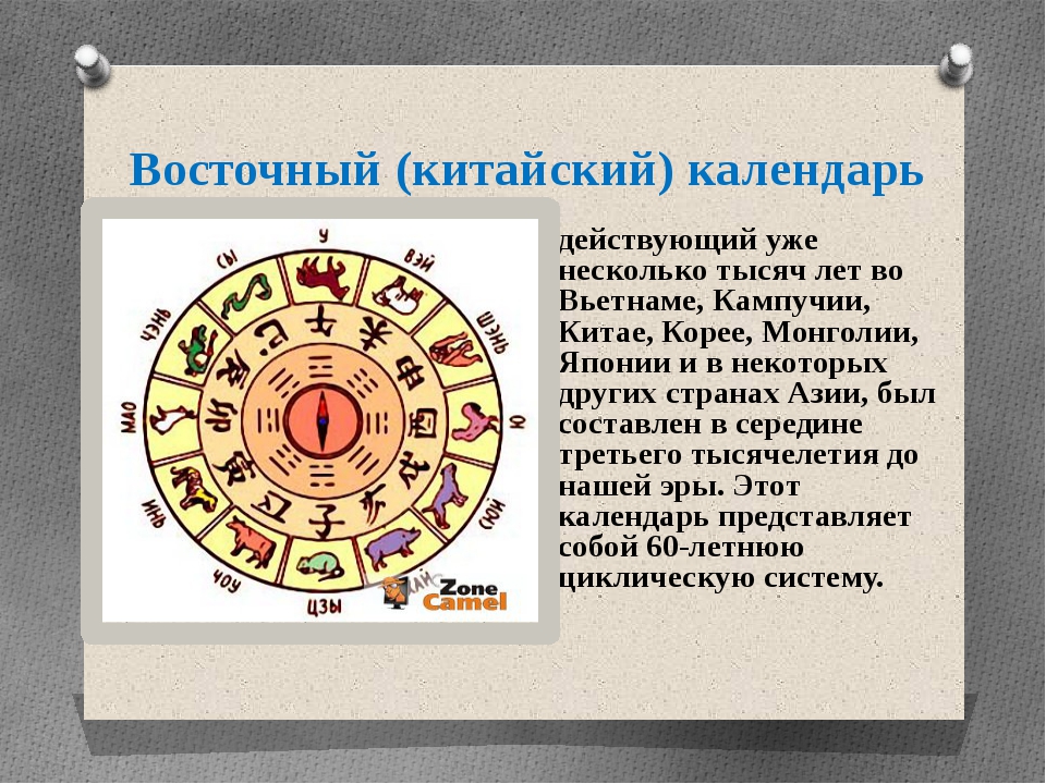 Сообщение о буддийском календаре. Древний китайский лунно-Солнечный календарь. Лунно Солнечный календарь Китая. Календарь древних китайцев. Календарь древнего Востока.