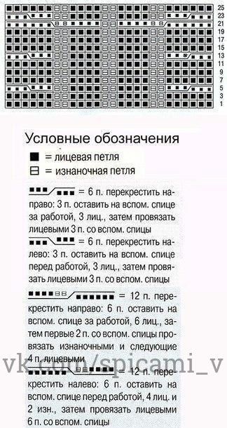 Эластичный край без резинки спицами 5 Эластичный край без резинки спицами 5