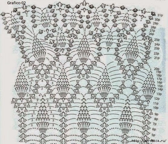 Роскошная юбка крючком вязание крючком,женские хобби,рукоделие,своими руками,умелые руки,юбка