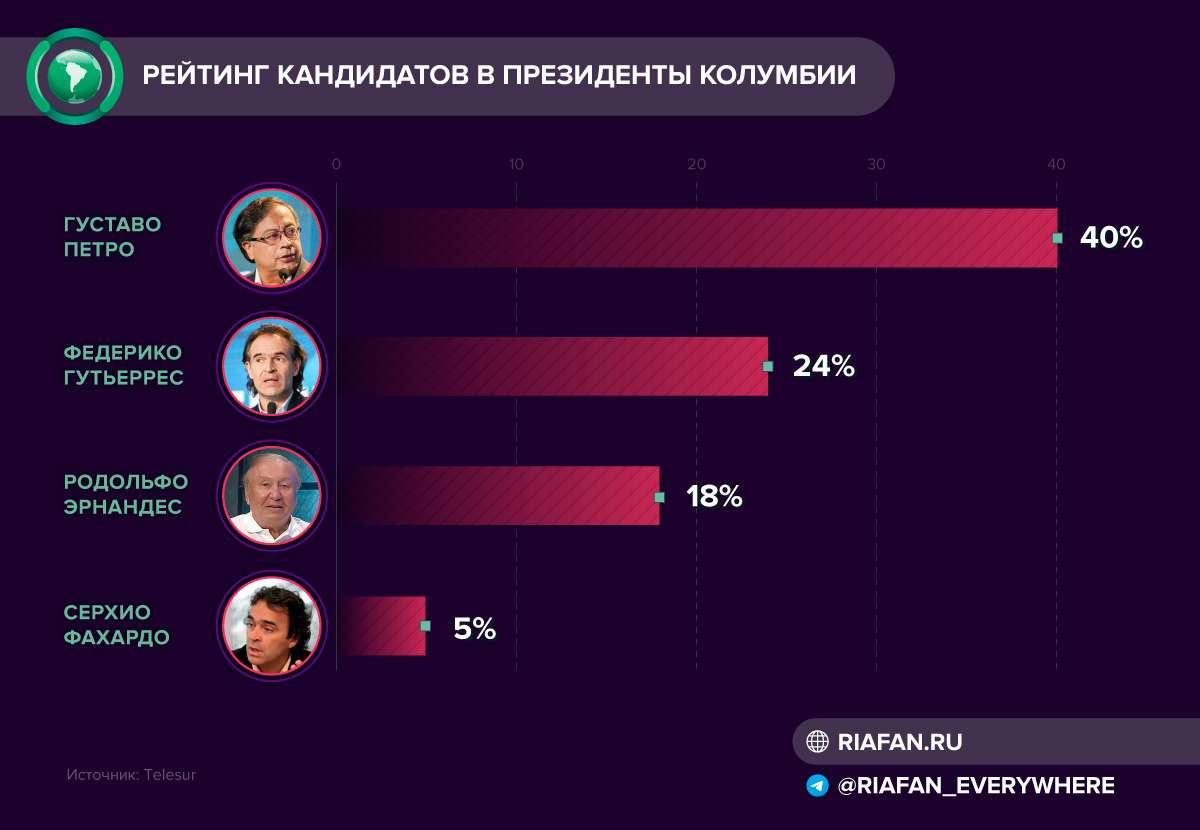 Федеральное агентство новостей<br>