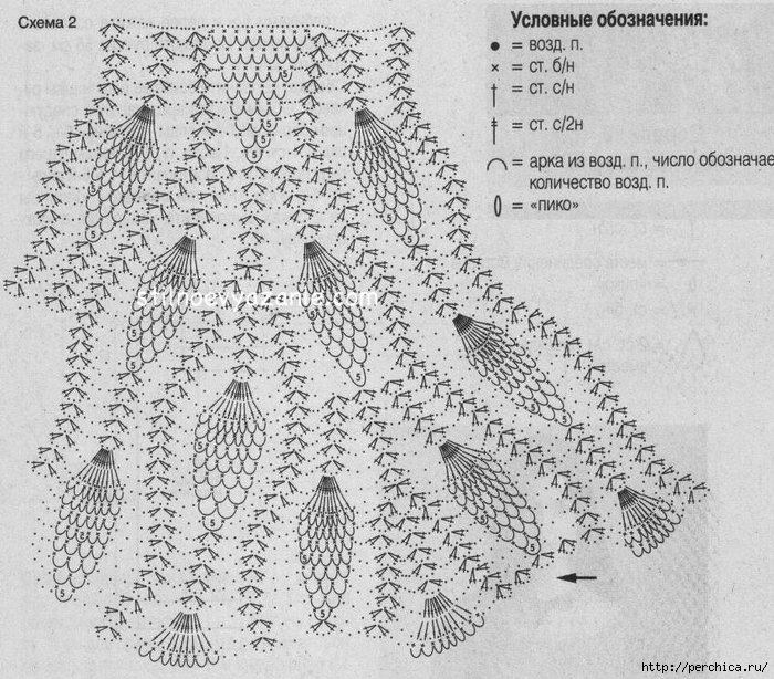Роскошная юбка крючком вязание крючком,женские хобби,рукоделие,своими руками,умелые руки,юбка