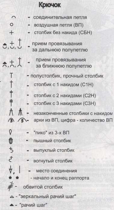 Роскошная юбка крючком вязание крючком,женские хобби,рукоделие,своими руками,умелые руки,юбка