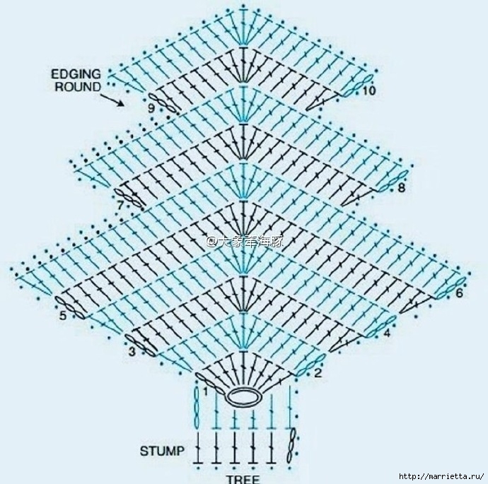 Подвеска «Елочка» крючком. Схема вязания (3) (690x685, 258Kb)