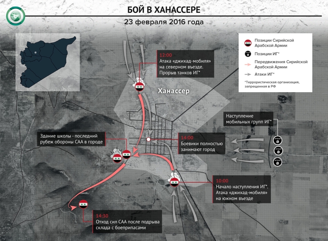 Военная операция в Сирии: как русские вернули сирийцам мир Военная операция в Сирии: как русские вернули сирийцам мир Весь мир