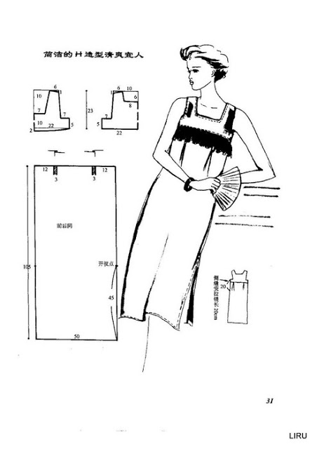 Простые интересные выкройки летних платьев выкройка платья,летние платья,одежда,своими руками