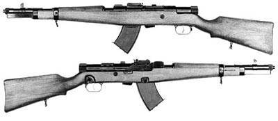 Положение с автоматическим оружием в предвоенной Германии оружие