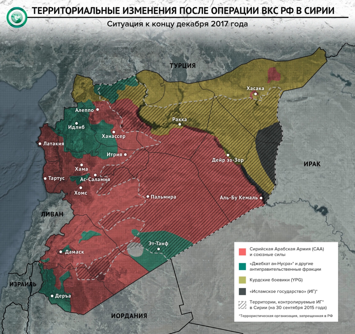 Сирия карта боевых