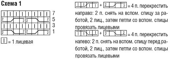 Вязаное светлое пальто: мастер-класс петли, узора, закрыть, «косы», жемчужного, планки, спицы, набрать, вязать, нижней, пЧерез, описано, схеме, каждом, включая, закончить, сторон, обеих, лицевые, провязывать