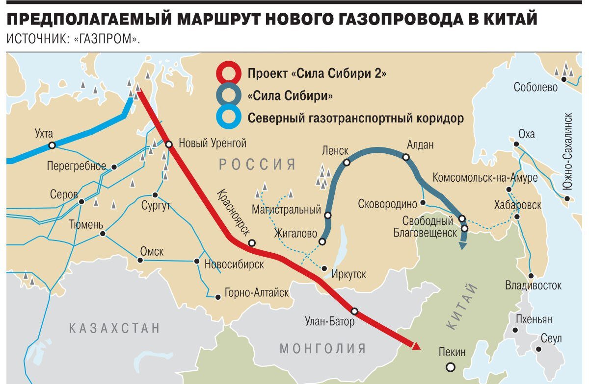 После потери Россией возможности экспортировать углеводороды на европейский рынок, можно было ожидать, что наши партнеры из круга так называемо дружественных стран начнут диктовать свои условия и...-3