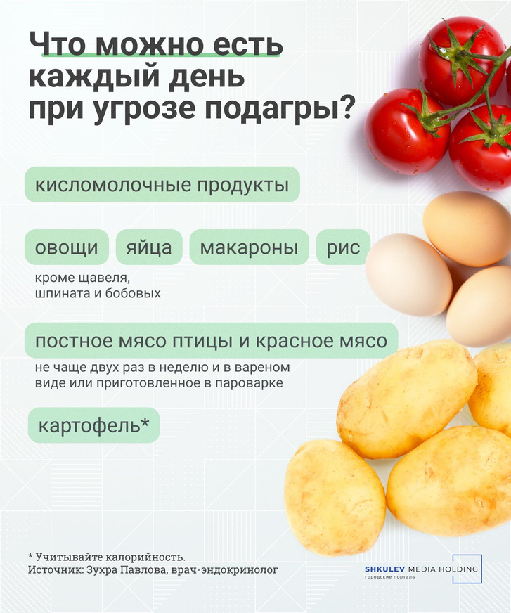 Короткий путь к подагре: 20 продуктов, из-за которых опасная болезнь может начаться в 25 подагры, может, могут, подагра, подагрой, продукты, которые, Барташевич, несколько, подагре, можно, говорит, заболевание, пациенты, некоторые, приступы, особенно, Галина, только, обмена