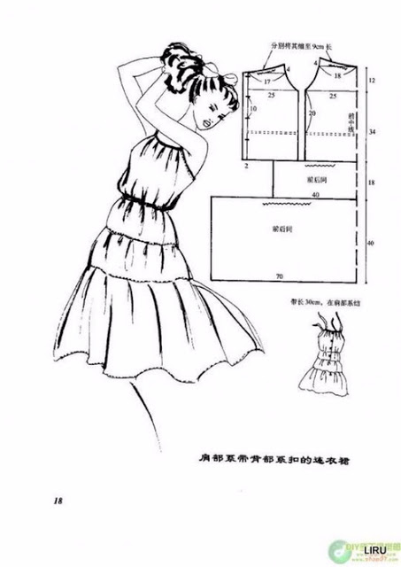 Простые интересные выкройки летних платьев выкройка платья,летние платья,одежда,своими руками