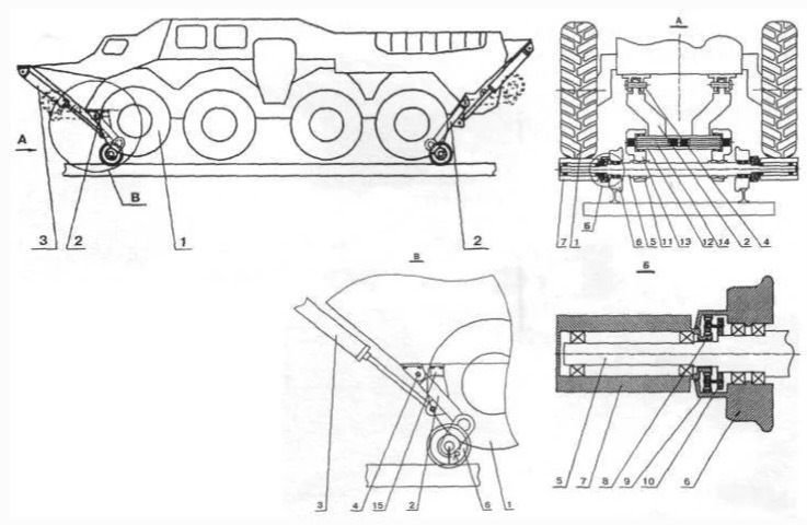Как по рельсам. Буквально. Автомобили на железнодорожном ходу Как по рельсам. Буквально. Автомобили на железнодорожном ходу