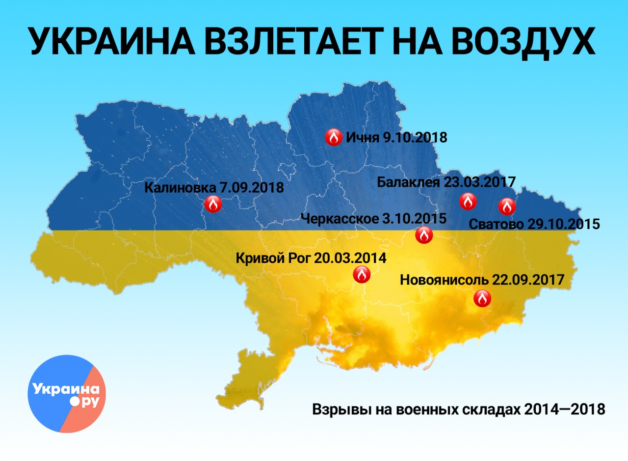 Склады боеприпасов на украине карта