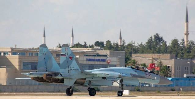 Альтернативные варианты замены F-35A. Шансы на поставку Су-35СК в Турцию ввс