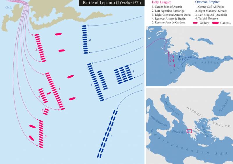 Великие исламские адмиралы Средиземного моря история