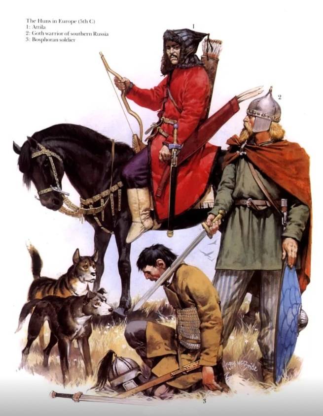 Славяне и начало Великого переселения народов Славяне и начало Великого переселения народов