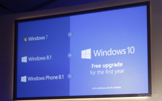 Microsoft прекращает поддержку Windows 7 и Windows 8 microsoft,windows,windows 7,windows 8