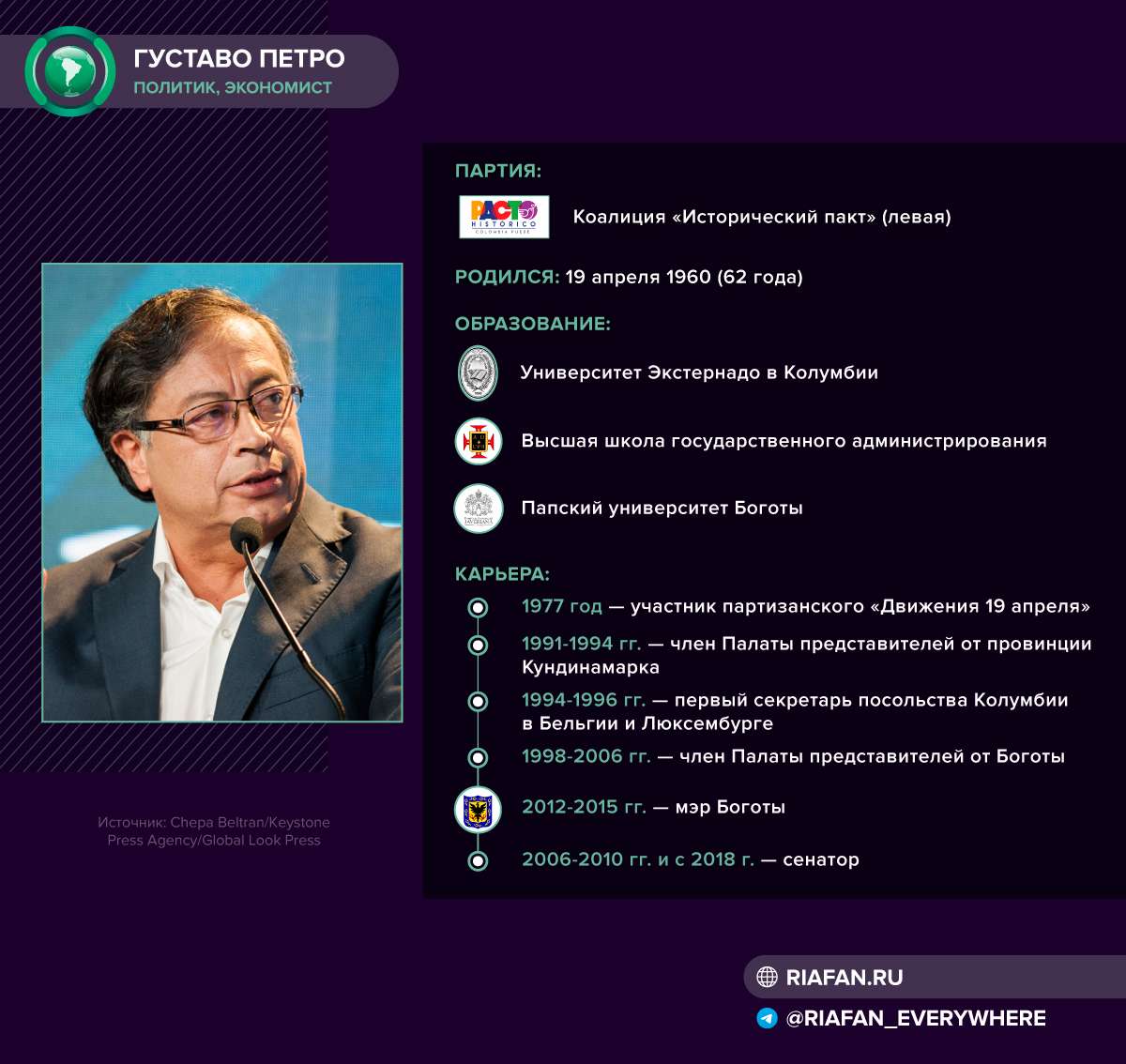 Колумбия готовится к президентским выборам, пока США готовят «российское вмешательство» Колумбия готовится к президентским выборам, пока США готовят «российское вмешательство» Весь мир