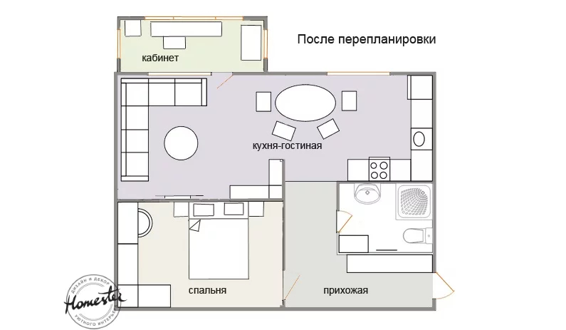 Как из двухкомнатной квартиры сделать трехкомнатную: до и после перепланировки можно, пространство, чтобы, комнаты, комнату, гостиной, довольно, возводить, более, квартиры, сделать, перегородку, двери, которых, совсем, раздвижными, объединена, установить, двумя, плане