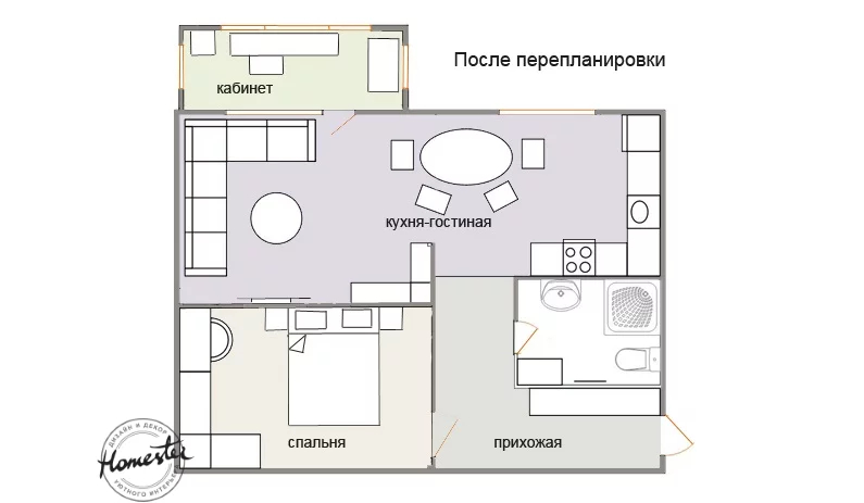 Как из двухкомнатной хрущевки сделать трехкомнатную фото до и после